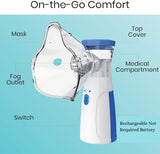 MESH NEBULISER